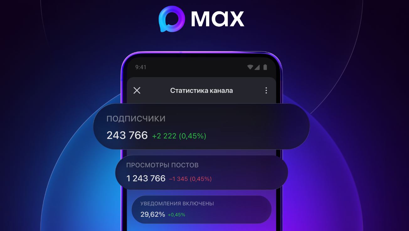 МАХ начал тестировать статистику в каналах