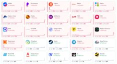 В России зафиксированы перебои в работе интернет-сервисов
