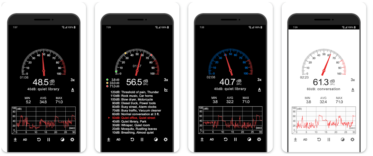 Sound Meter