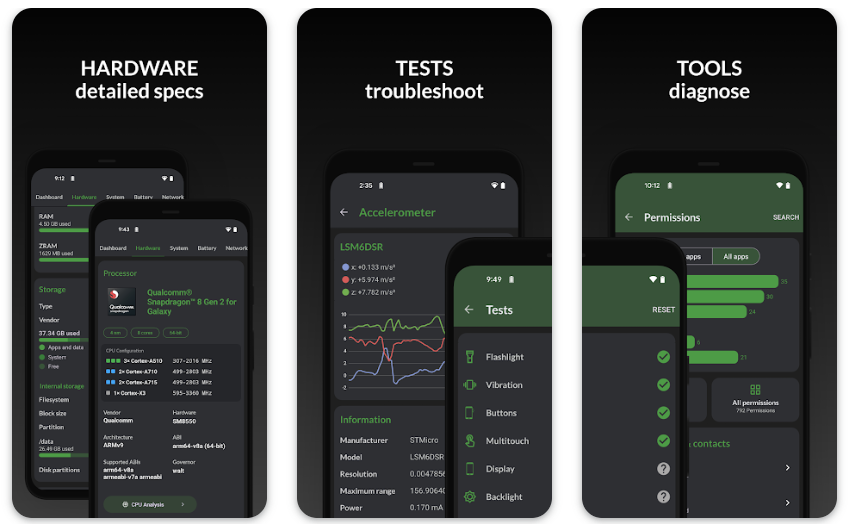 DevCheck