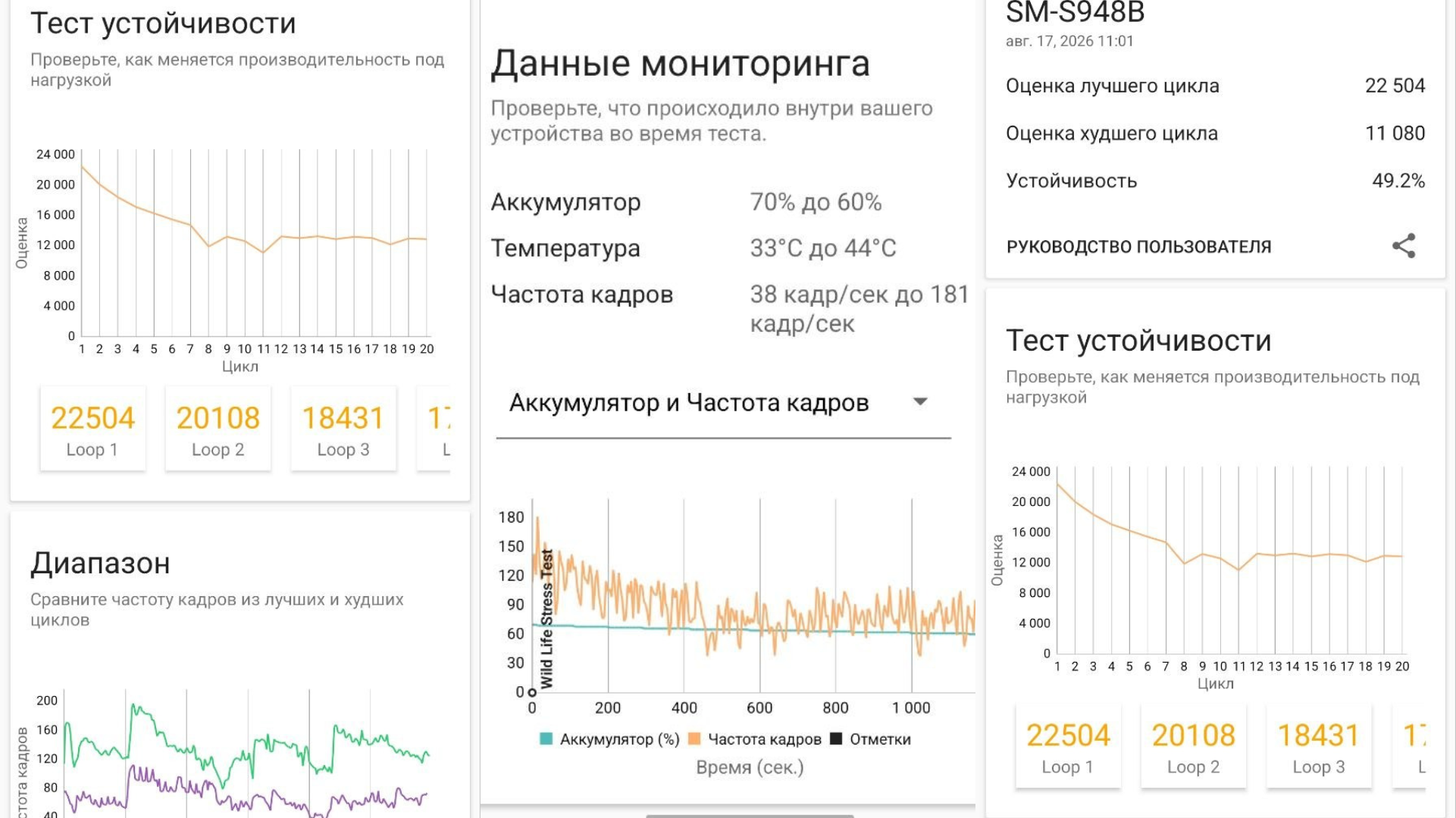 Еще Samsung улучшила систему охлаждения: увеличила радиатор и переработала испарительную камеру.