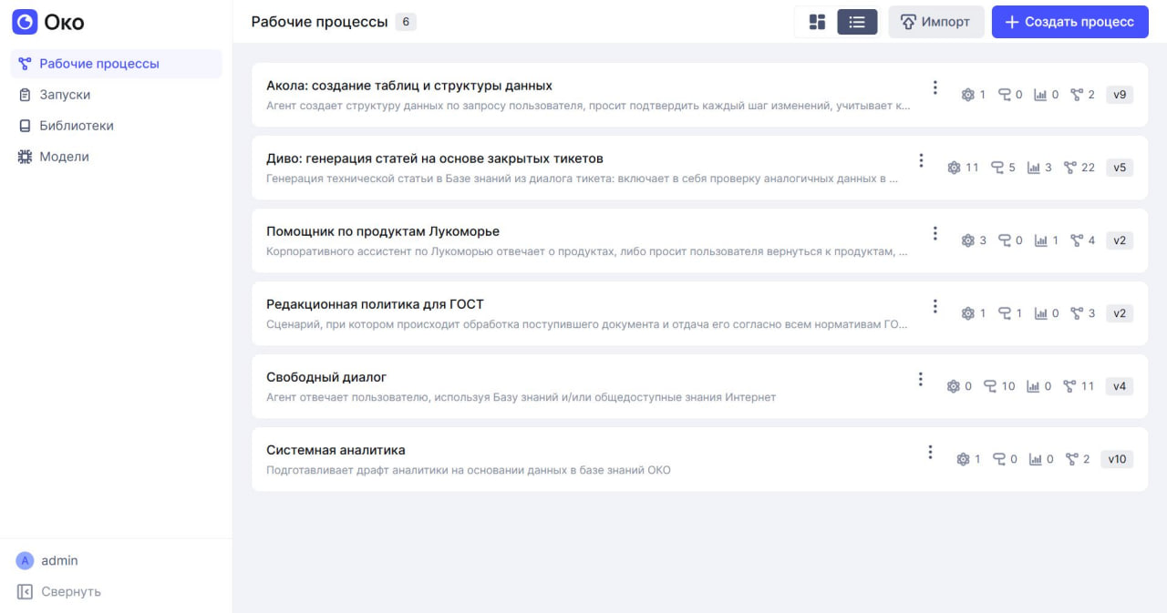 око