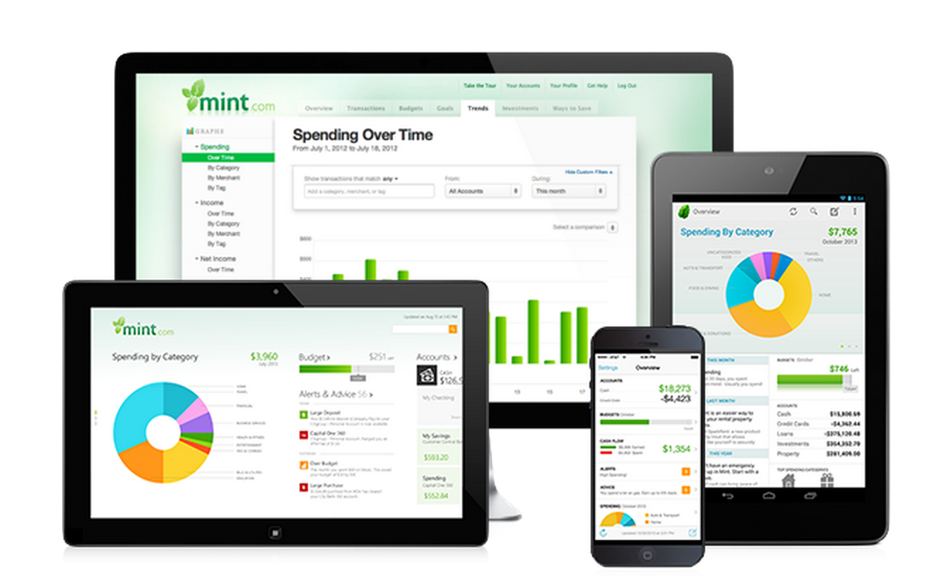 Приложение Mint на разных устройствах в 2010-е годы