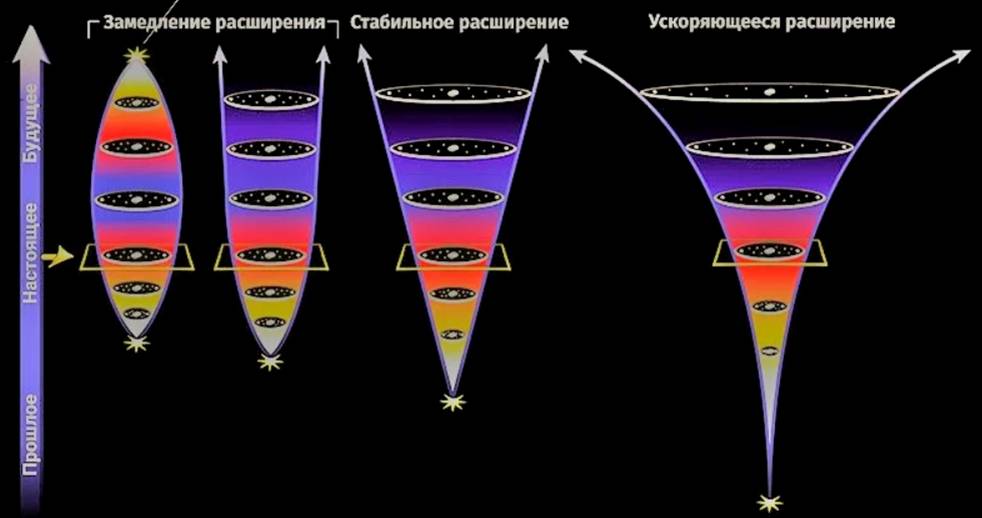 Российские физики изменили мир десятью научными открытиями