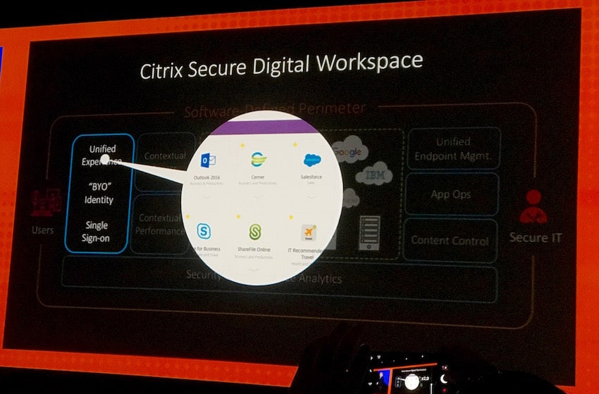 Сергей Халяпин, Termidesk: покупка Numecent компанией Citrix подтверждает тренд на послойное управление цифровым рабочим местом