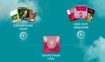 «Звук» представил «Атлас» — интерактивную карту музыкального вкуса