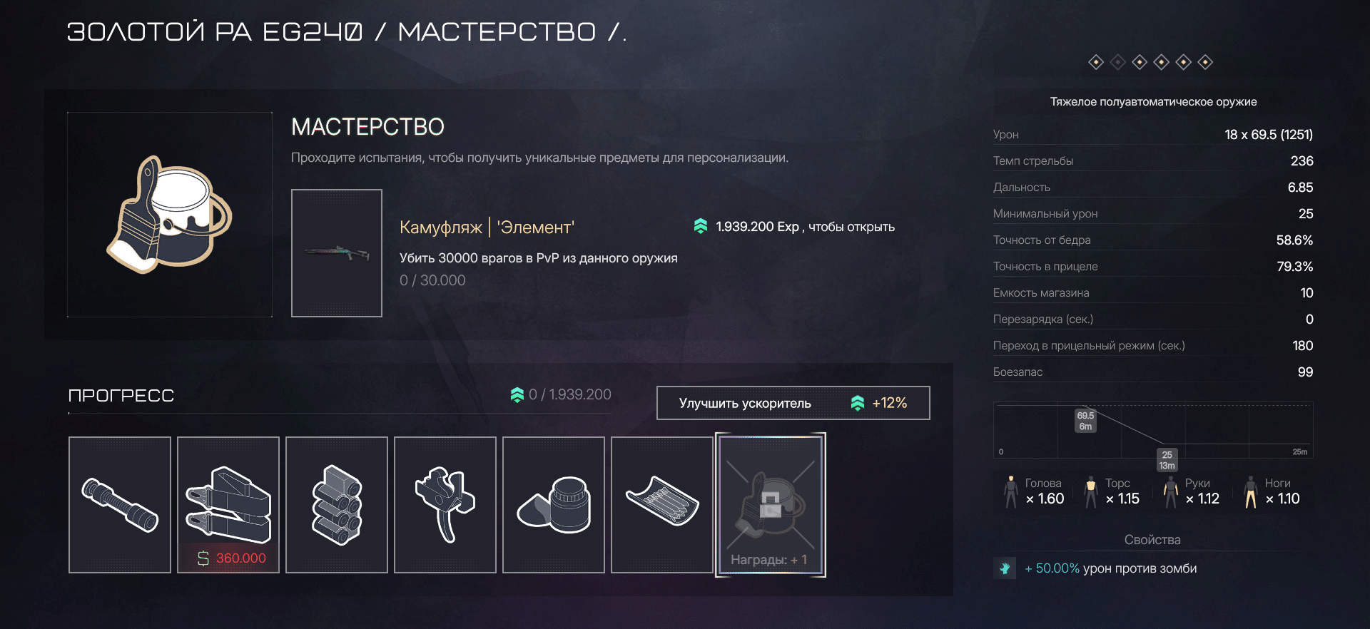 Источник: сайт Warface