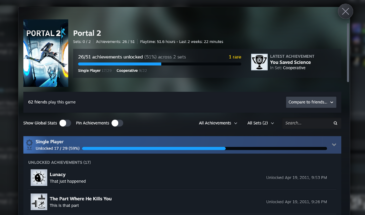 Valve обновила систему достижений Steam