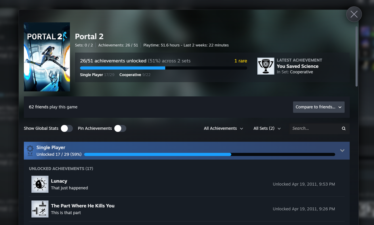 Valve обновила систему достижений Steam