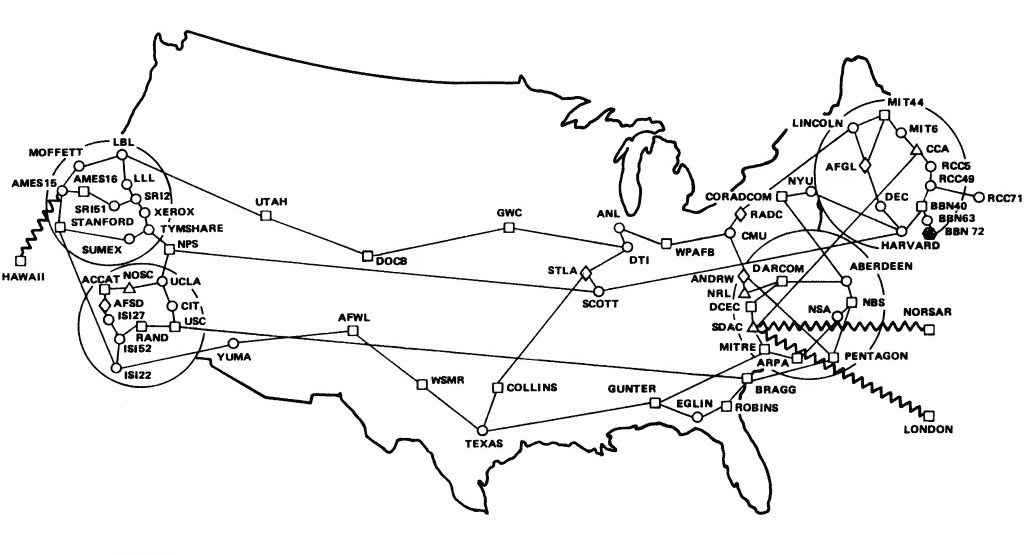 46 лет назад предшественник интернета ARPANET пережил первый крупный сетевой сбой