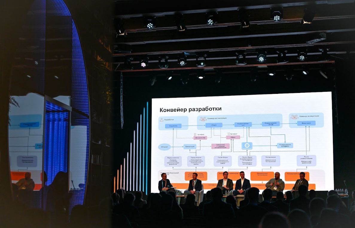 Вектор на инженерный ИИ и безопасную разработку: итоги byteoilgas_conf 2026