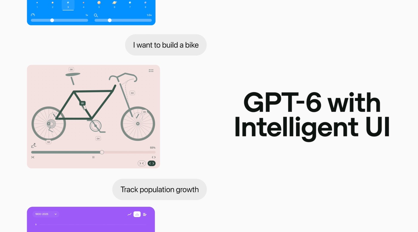 GPT-6 научился создавать интерактивные интерфейсы прямо в ChatGPT