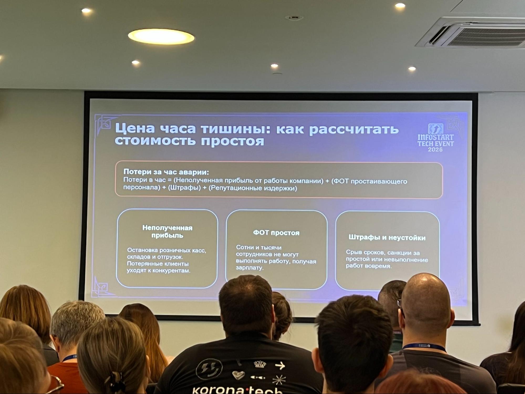 Слайд «Цена часа тишины»: как рассчитать стоимость простоя