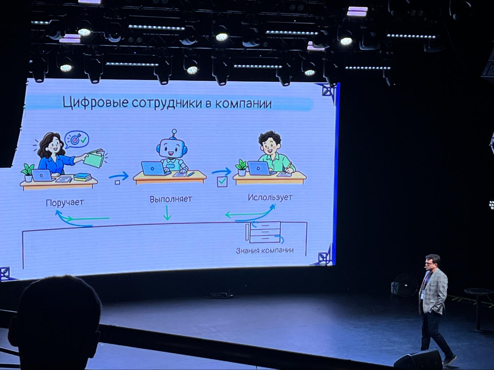 Слайд «Цифровые сотрудники в компании» на Infostart Tech 2026