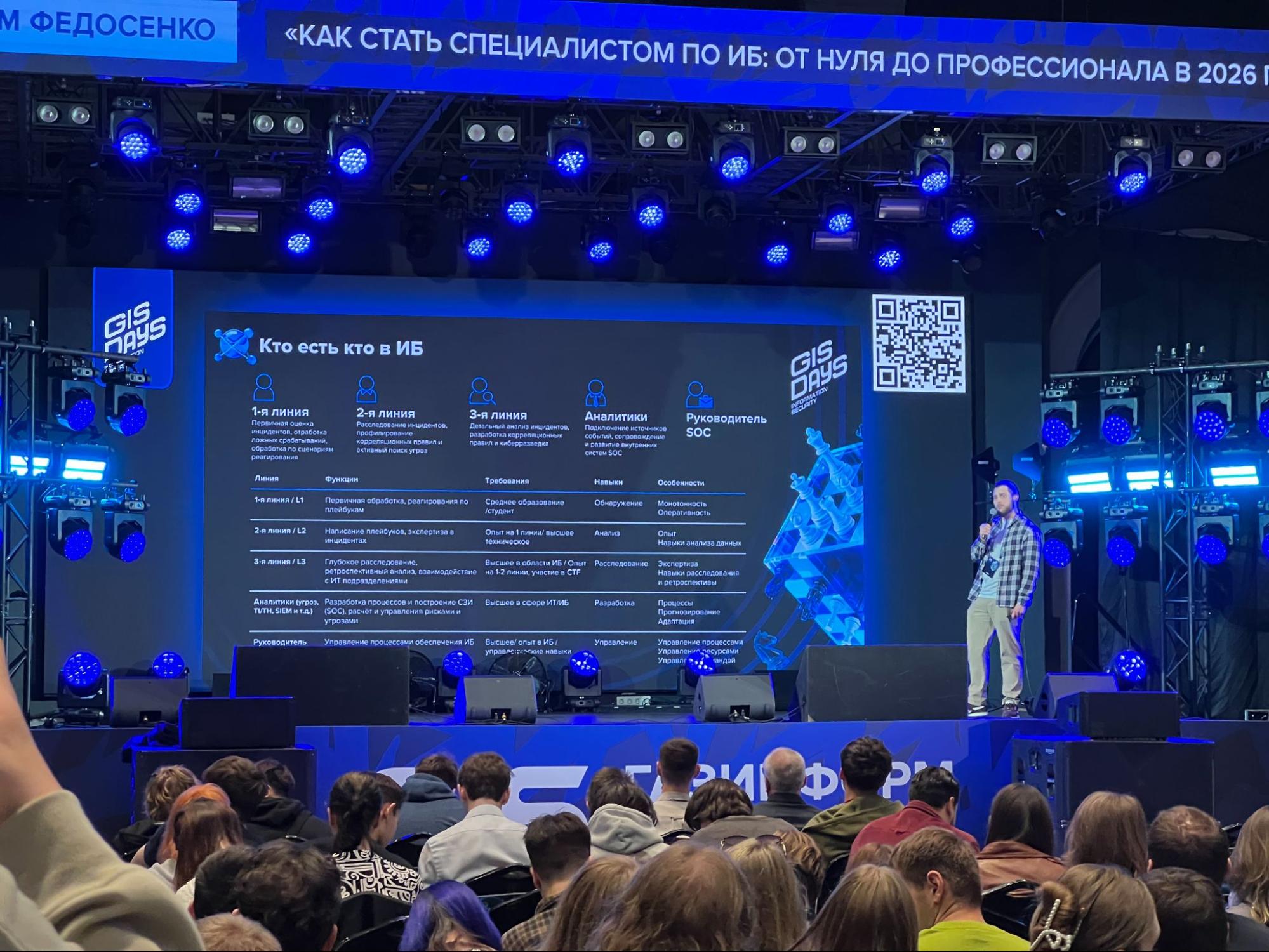 Спикер у слайда «Кто есть кто в ИБ» со схемой линий поддержки SOC перед залом студентов