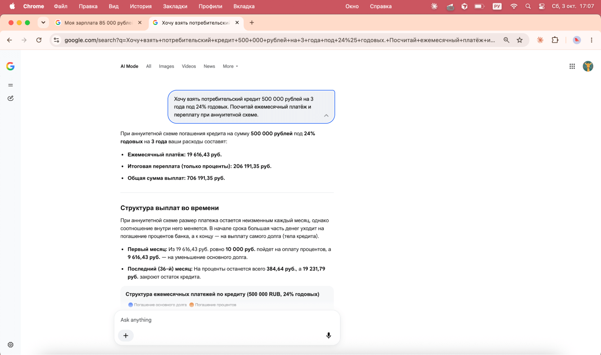График платежей по кредиту в ответе Google AI Mode
