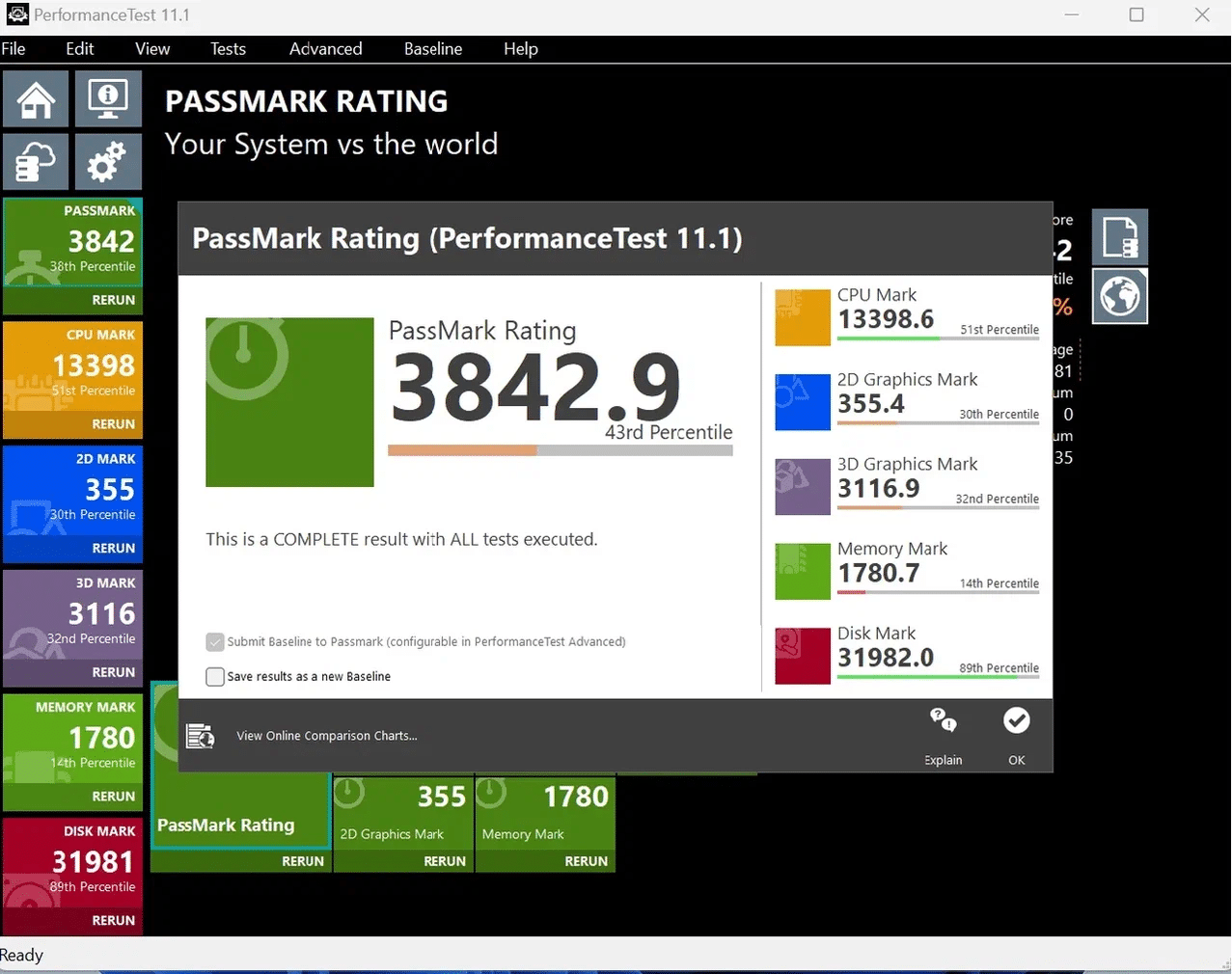 Общий результат 3842 балла в PassMark PerformanceTest 11.1