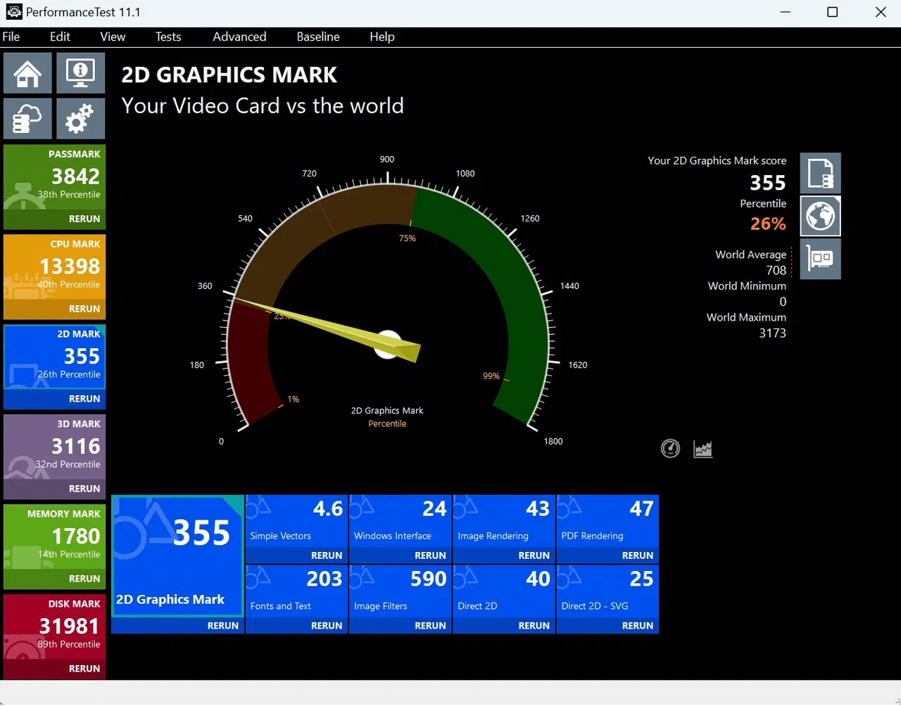 Результат 355 баллов в тесте 2D Graphics Mark