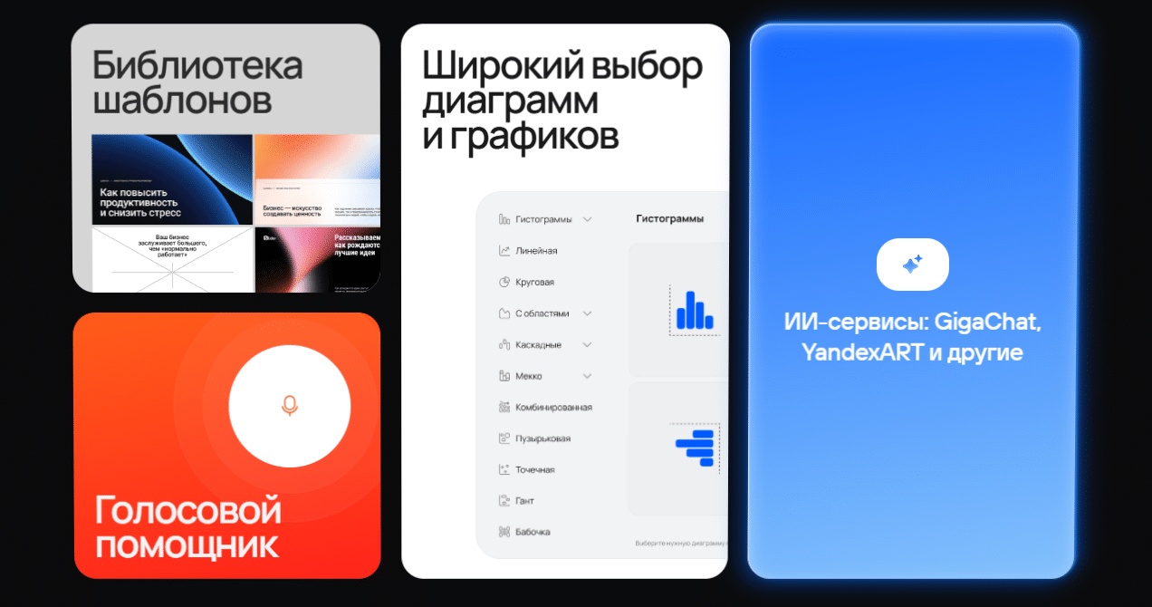 Библиотека шаблонов, диаграммы и голосовой помощник Slider AI