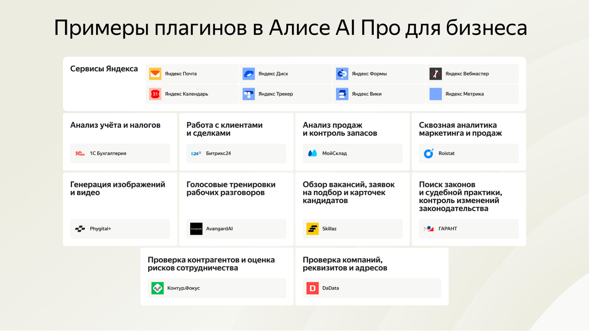 Источник: Яндекс