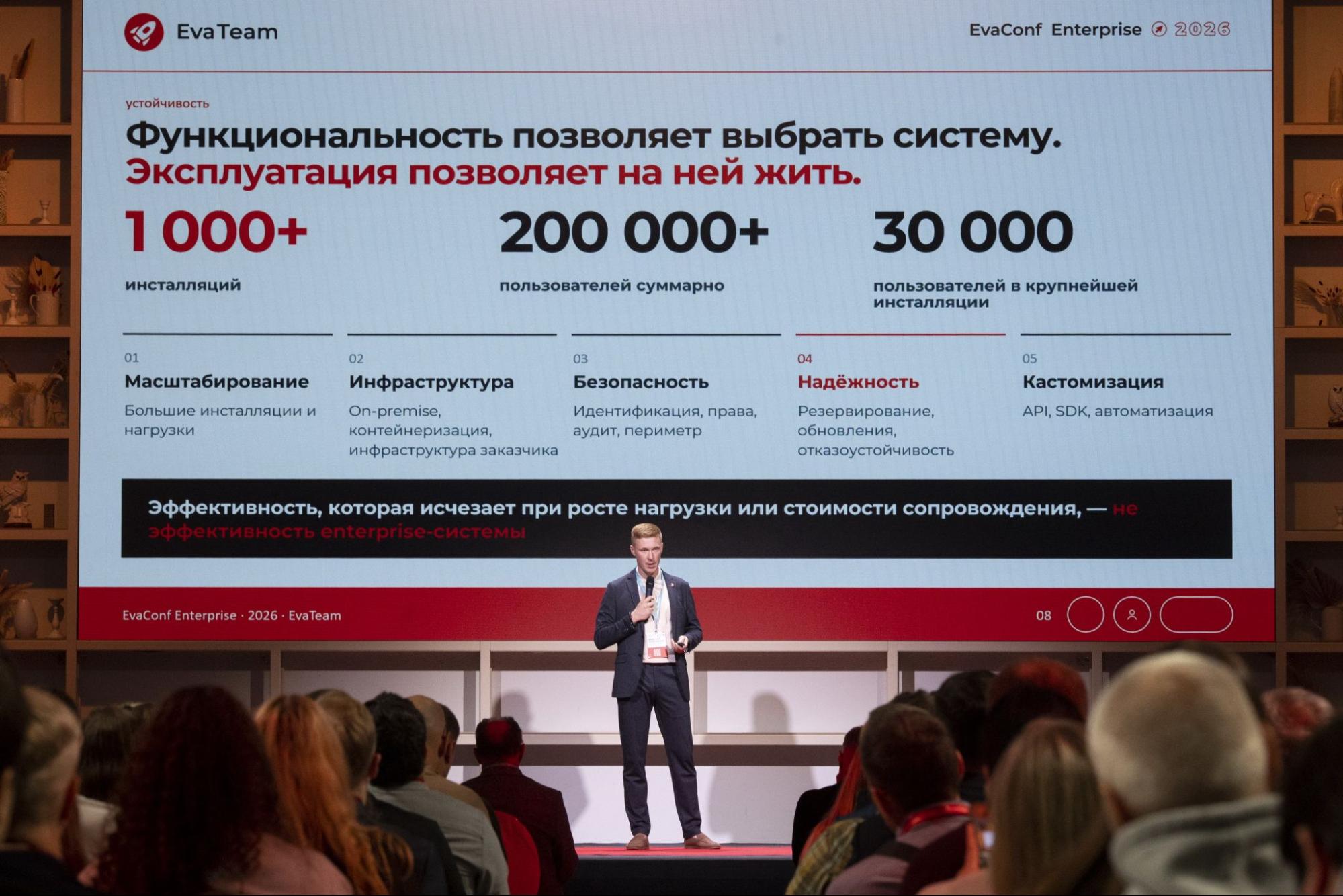 Слайд EvaTeam: более 1000 инсталляций и 200 000 пользователей